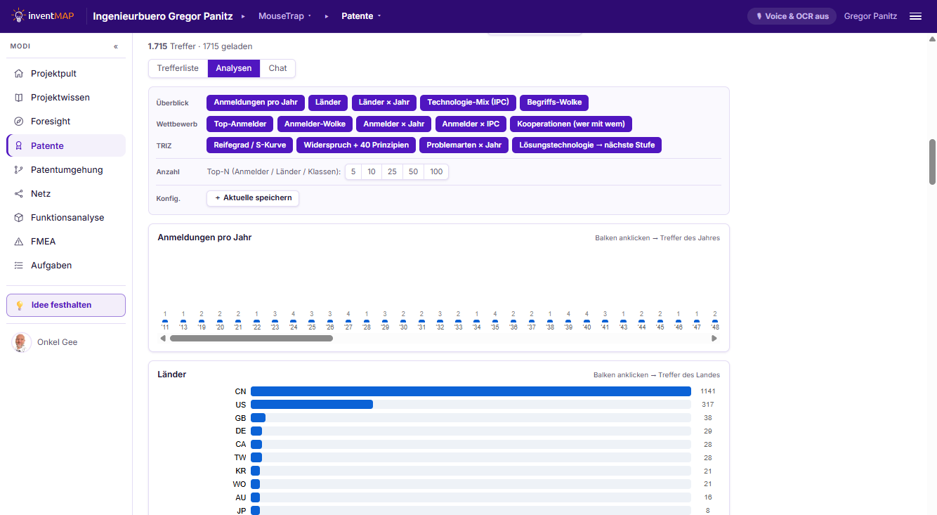 Patentanalyse — Ansicht 1