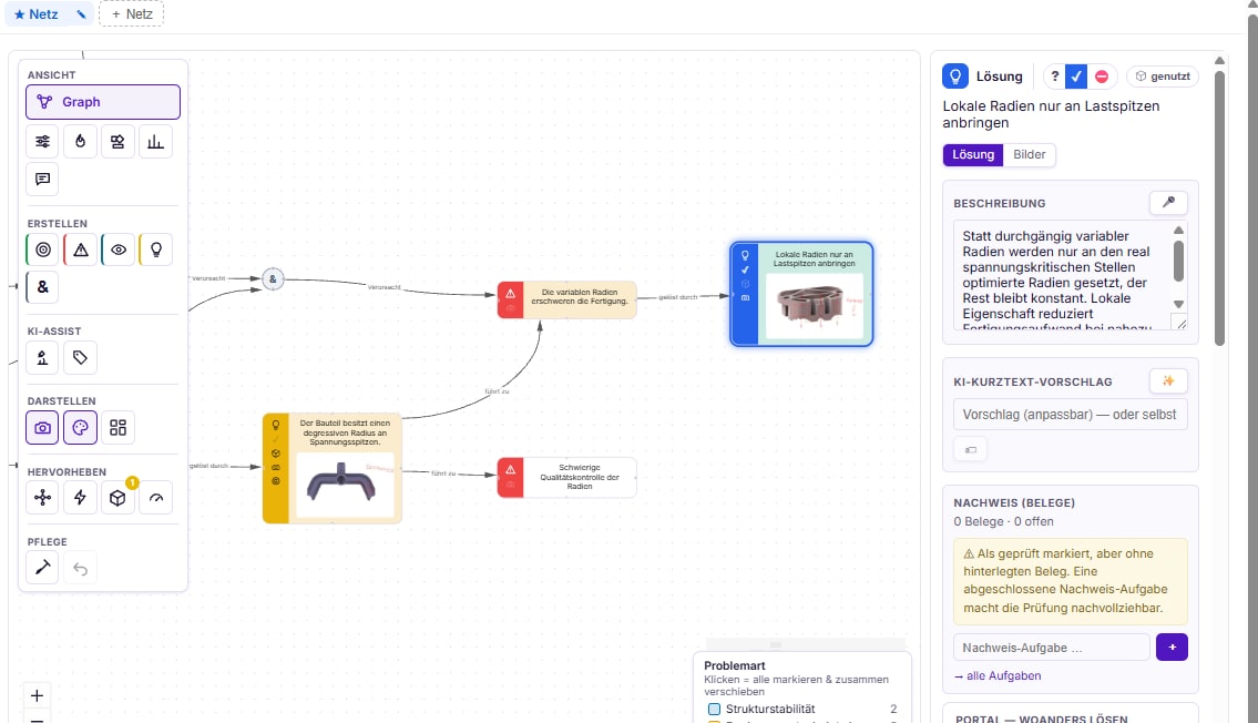 inventMAP network: problem and solution nodes with part images, on the right the solution record with description, AI short text, verification with evidence and the portal to other projects.