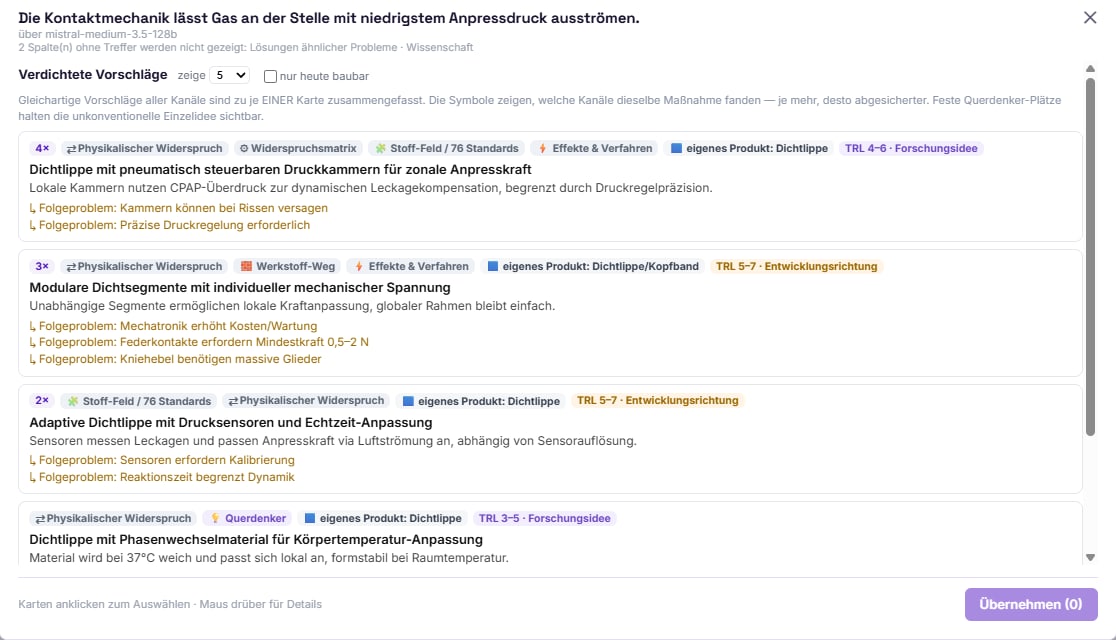 inventMAP-Ideenfenster zu einem technischen Problem: verdichtete Lösungsvorschläge als Karten, jede mit den Kanälen, die sie gefunden haben (physikalischer Widerspruch, Widerspruchsmatrix, Stoff-Feld-Standards, Effekte & Verfahren, Werkstoff-Weg, eigenes Produkt), Reifegrad-Kennzeichnung von Forschungsidee bis Entwicklungsrichtung, Folgeprobleme und ein fester Querdenker-Platz; unten der Knopf Übernehmen.