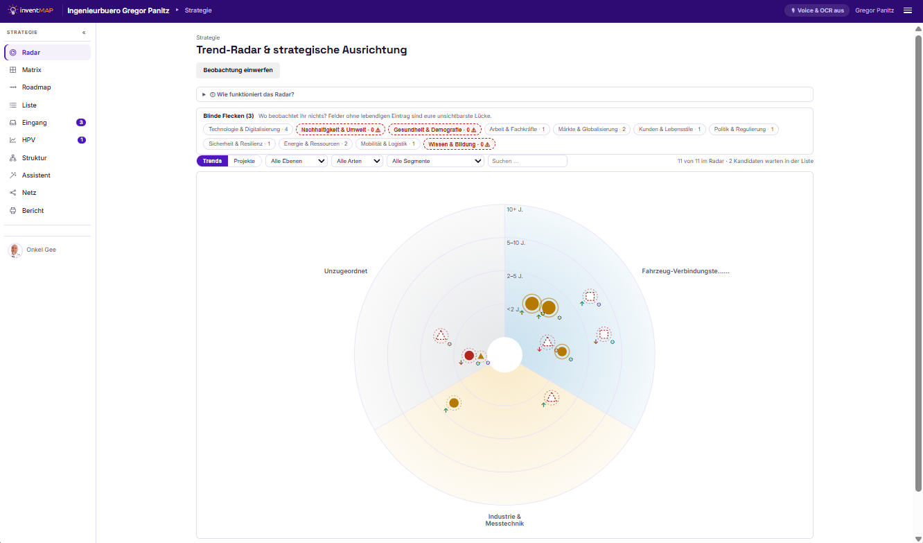 Trend-Radar — Ansicht 1